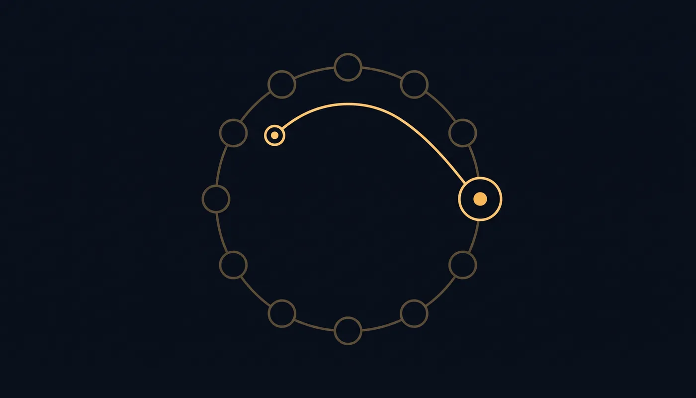 One glowing dot sends a curved signal arc to a small receiver while other dots in the ring stay dark
